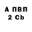 БУТИРАТ 1.4BDO Alex 1911